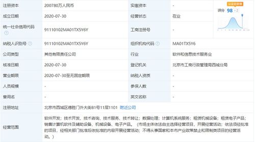 注冊資本20億，央行旗下金融科技公司再添新軍，計(jì)算機(jī)軟件開發(fā)成核心