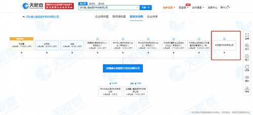 騰訊關(guān)聯(lián)公司布局醫(yī)療科技，投資深圳睿心智能醫(yī)療科技